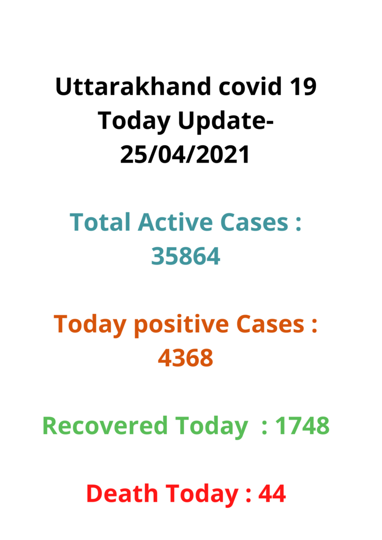 Uttarakhand covid 19 Today Update -25/04/2021