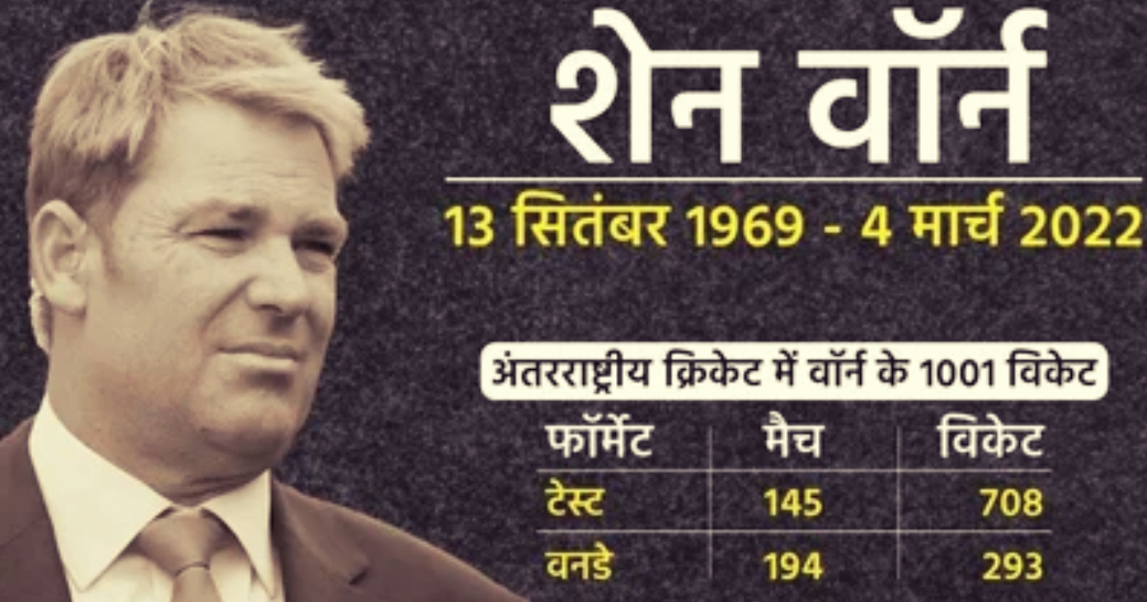 Death Shane Warne : नहीं रहे सेन वॉर्न विला में बेहोश मिले थे, दिल का दौरा पड़ने से हुई मौत।।