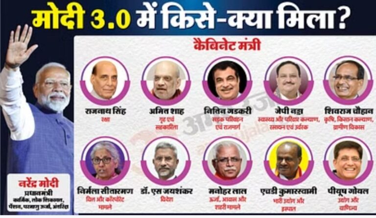 मोदी की Cabinet:- अहम मंत्रालयों की जिम्मेदारी भाजपा के पास तो, शिवराज को बनाया गया कृषि मंत्री,देखें किसे-क्या मिला ।।