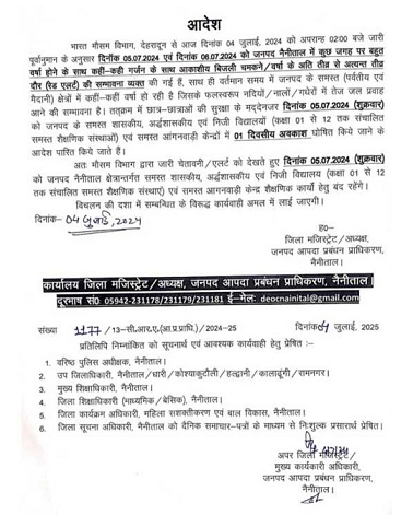 नैनीताल / हल्द्वानी: जरा संभलकर रहें- कल भी भारी बारिश का रेड अलर्ट, नैनीताल जिले में कल भी बंद रहेंगे सभी स्कूल ||