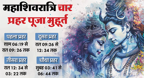 महाशिवरात्रि 2025: आज महाशिवरात्रि का महापर्व,महाशिवरात्रि पर चार प्रहर में शिव आराधना का महत्व और जानिए शुभ मुहूर्त