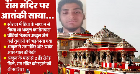 राम मंदिर: मंदिर उड़ाने की साजिश: ऐसे तैयार हुआ था आतंकी, दिनभर हैंड ग्रेनेड लेकर घूमता,बस इस इंतजार में था अब्दुल