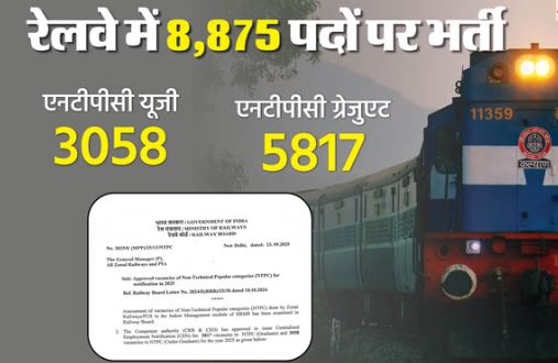 2025 Vacancy: रेलवे में 8875 पदों पर भर्ती, एनटीपीसी ग्रेजुएट और UG का नोटिस जारी, देखें विवरण…