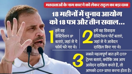 Rahul: वोट चोरों को बचा रहे ज्ञानेश,सबूतों पर कोई भ्रम नहीं’, राहुल का सीईसी पर बड़ा आरोप