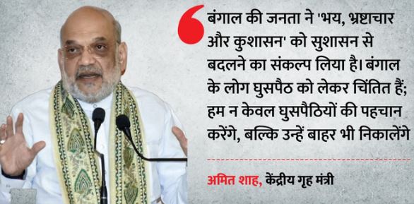 CM ममता पर बरसे अमित शाह- बंगाल की सियासत पर बोले: घुसपैठ रोकने के मुद्दे पर होगा 2026 का चुनाव, यह राष्ट्रीय सुरक्षा का मामला
