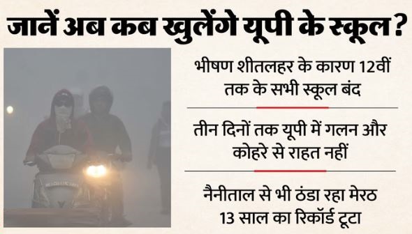 School Closed:- ठंड और कोहरा…यूपी का ये जिला नैनीताल से भी ज्यादा ठंडा रहा, 12वीं तक के सभी स्कूल बंद, जानें कब खुलेंगे