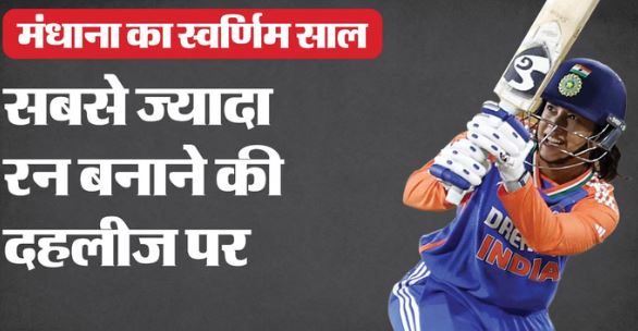 स्मृति मंधाना- 2025 की रन मशीन बनीं स्मृति मंधाना, क्या आज इतिहास रचेंगी? गिल को पीछे छोड़ने से बस 62 रन दूर