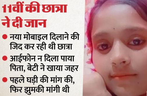 बेटा सब्जी बेचकर दिलवा दूंगा… कुछ दिन रुक जाओ, पिता ने आईफोन नहीं दिलाया तो 11वीं की छात्रा ने दी जान