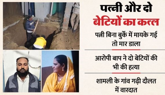 दरिंदगी- बाप ने पार कीं दरिंदगी की हदें,बेटी की एक आंख भी निकाली…, मां और दो बेटियों के कत्ल और गाड़ने की कहानी