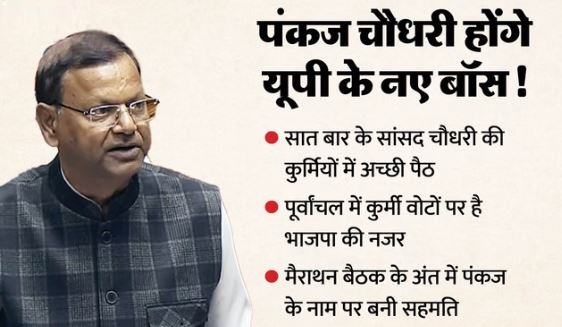UP- BJP प्रदेश अध्यक्ष के लिए पंकज चौधरी का दावा मजबूत …यहां समझिए, सात बार के सांसद का राजनीतिक सफर