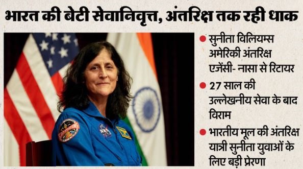 Sunita Williams: भारत में कल्पना चावला की मां-बहन से मुलाकात, साझा किए अंतरिक्ष के 27 साल के अनुभव