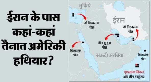 क्या ईरान पर हमले के लिए तैयार है अमेरिका: कितने हथियार किए तैनात, कैसे हो सकता है पलटवार..