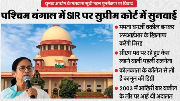 सुप्रीम कोर्ट- SC सुप्रीम कोर्ट पहुंचीं CM ममता बनर्जी, बंगाल में एसआईआर के मुद्दे पर होगी जिरह, जानिए मामला