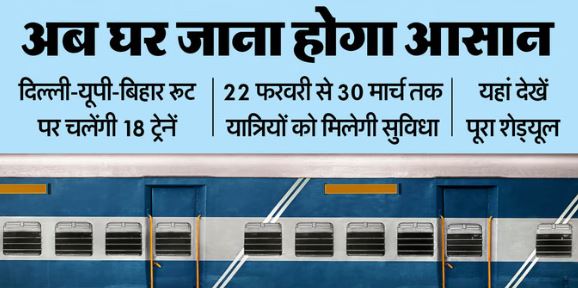 होली स्पेशल ट्रेनों की सूची 2026 -: होली के लिए चलेंगी 18 स्पेशल ट्रेनें, यहां लिस्ट देखकर पहले से कर लें टिकट