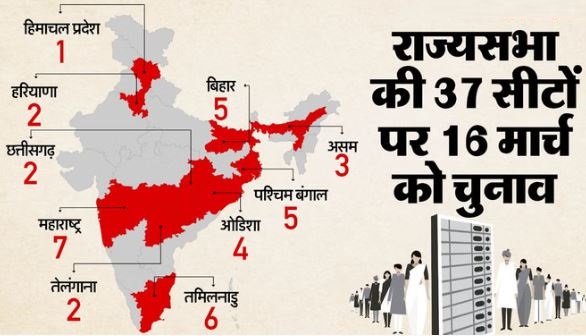 Election: 10 राज्यों की 37 राज्यसभा सीटों पर चुनाव का एलान, जानिए कब होगा