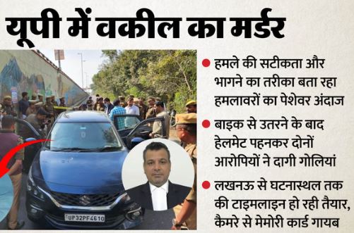 UP- मुख्तार के करीबी का कत्ल: 1 मिनट में वकील शोएब को गोलियों से किया छलनी