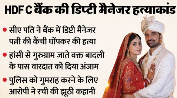 डिप्टी मैनेजर महक हत्याकांड- 5 माह पहले शादी, 2 माह की गर्भवती, CA पति ने पत्नी को क्यों मारा? सामने आया कारण