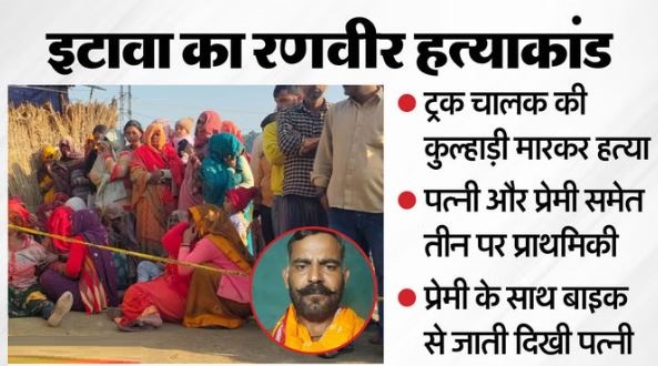 एक और पति का कत्ल-: बीवी ने प्रेमी संग कुल्हाड़ी से काटा, फिर किया ये काम,2 दिन पहले ही आया था रणवीर