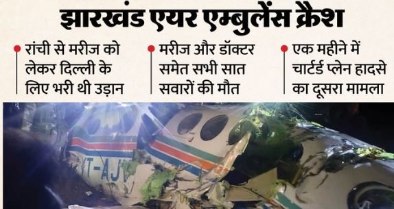 एयर एंबुलेंस क्रैश- रांची से दिल्ली आ रही एयर एम्बुलेंस क्रैश, मरीज समेत 7 की मौत,ये है सवारों की सूची..