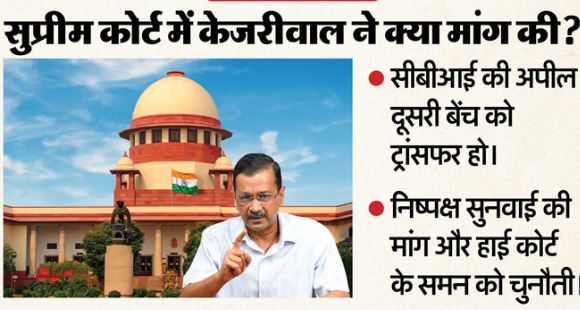 SC- शराब नीति मामले में केजरीवाल पहुंचे सुप्रीमकोर्ट, CBI की अपील दूसरी बेंच में भेजने की मांग