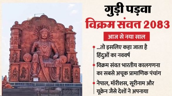 हिंदू नववर्ष-: 1.96 अरब वर्ष पहले बनी सृष्टि, विक्रम संवत को कई देशों ने माना, अंग्रेजी कैलेंडर भी 58 साल पीछे