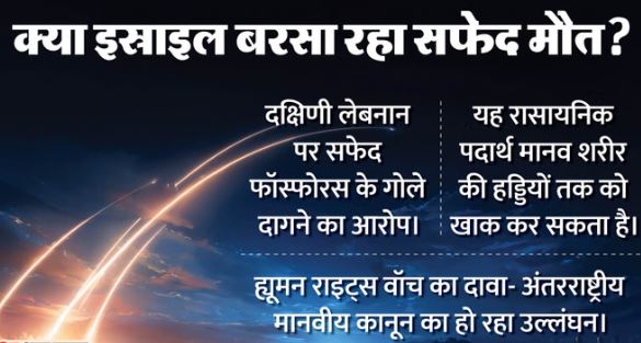 इस्राइल पर लगा गंभीर आरोप- लेबनान में हड्डियों तक को गला देने वाले केमिकल के इस्तेमाल का दावा