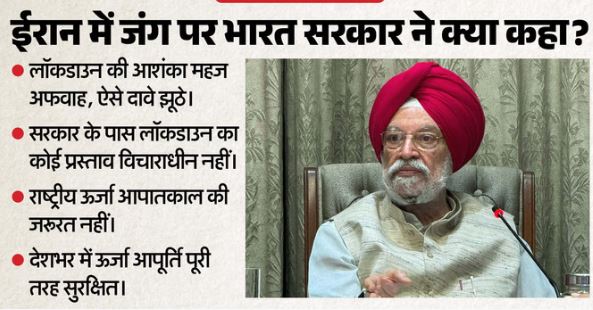ईरान- इस्राइल जंग- सरकार बोली- ईरान में जंग के बीच भारत में लॉकडाउन की आशंकाएं महज अफवाह..