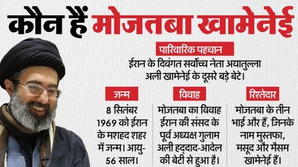 ईरान- मोजतबा खामेनेई चुने गए ईरान के नए सुप्रीम लीडर, ईरानी सरकार ने किया एलान