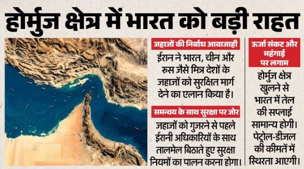 Hormuz: भारत के लिए ईरान ने खोला होर्मुज, निर्बाध आ जा सकेंगे जहाज..
