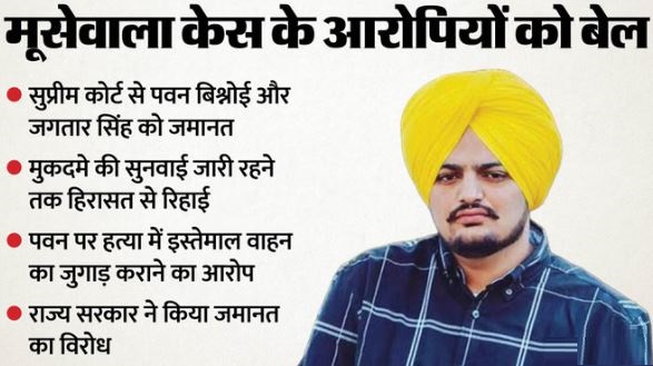 पंजाबी सिंगर सिद्धू मूसेवाला की हत्या के आरोपियों को जमानत, पवन बिश्नोई और जगतार सिंह को राहत