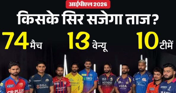 IPL 2026- आईपीएल के 19वें सीजन का होगा आगाज,आईपीएल के लिए तैयार सभी 10 टीमें