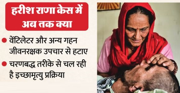 हरीश राणा- अब हरीश सामान्य बेड पर शिफ्ट, वेंटिलेटर और अन्य गहन जीवनरक्षक उपचार हटाए