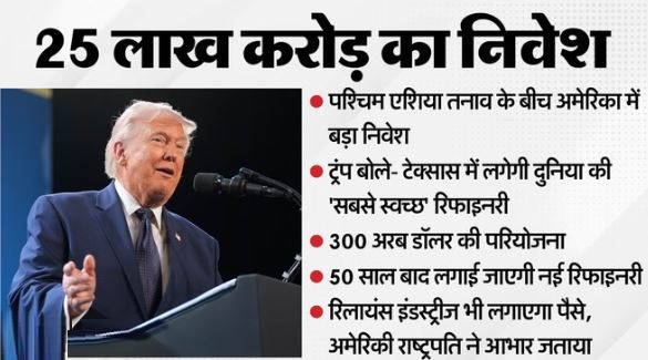 यूएस- 50 साल बाद लगेगी रिफाइनरी: 300 अरब डॉलर का होगा निवेश, ट्रंप ने भारत और रिलायंस को क्यों कहा धन्यवाद?