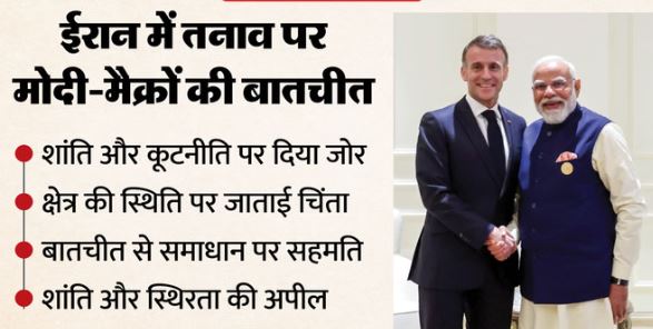 पश्चिम एशिया संकट: PM मोदी ने फ्रांस के राष्ट्रपति मैक्रों से की बात, पश्चिम एशिया में तनाव पर की चर्चा