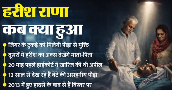 इच्छामृत्यु- असहनीय पीड़ा से बदली मां की प्रार्थना, बेटे के लिए की मुक्ति की कामना