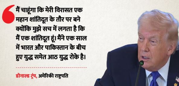 डोनाल्ड ट्रंप: होर्मुज को ‘स्ट्रेट ऑफ ट्रंप’ कहकर चर्चा में अमेरिकी राष्ट्रपति