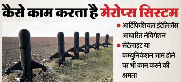 मेरोप्स एंटी-ड्रोन- अब पश्चिम एशिया में मेरोप्स सिस्टम तैनात करेगा अमेरिका, ईरानी ड्रोन से बचाव की तैयारी तेज