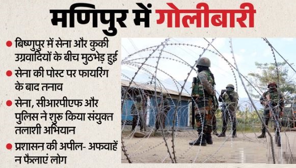 मणिपुर में फिर तनाव: कुकी उग्रवादियों ने सेना पर की फायरिंग, आधे घंटे चली मुठभेड़, जानिए …