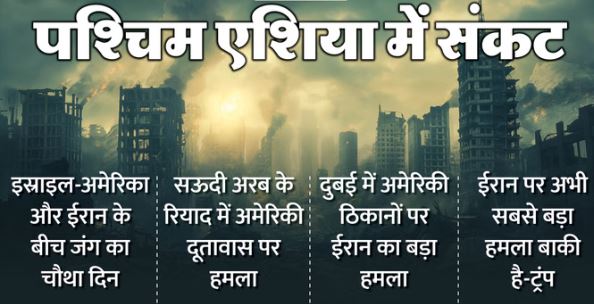 US-Israel-Iran War- रियाद में अमेरिकी दूतावास पर ड्रोन हमला, ट्रंप बोले- देंगे जवाब, पढ़ें अपडेट्स..