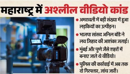 लड़कियों का यौन उत्पीड़न: 350 वीडियो वायरल, मास्टरमाइंड समेत दो गिरफ्तार, फडणवीस सरकार का अगला एक्शन क्या?