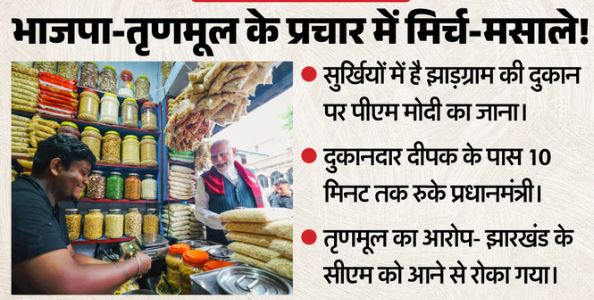 बंगाल की सियासत- हेमंत सोरेन का विमान न उतरने देने पर भड़की TMC, कहा- PM मोदी आदिवासी विरोधी