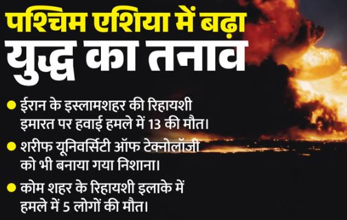 पश्चिम एशिया तनाव: ईरान पर बड़ा हमला, 13 लोगों की मौत,रिहायशी इलाकों पर बमबारी,शरीफ यूनिवर्सिटी पर भी हवाई हमला