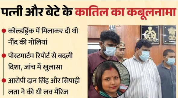 पत्नी को मारने को नैनीताल से रामपुर तक कई बार बदलीं शातिराना चालें, कत्ल की कहानी