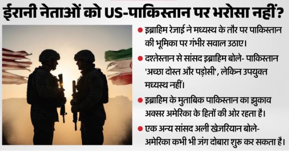 मध्यस्थता पर सवाल: वार्ता पर संशय के बीच ईरानी सांसद का दावा- अमेरिका कभी भी शुरू कर सकता है जंग