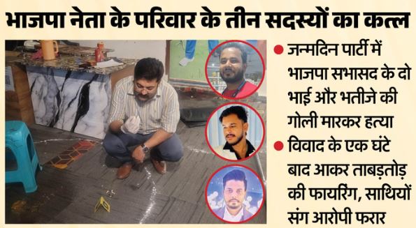 ट्रिपल मर्डर-: जन्मदिन पार्टी में इस बात पर हुआ विवाद,BJP नेता के 2 भाई और भतीजे को गोलियों से भूना