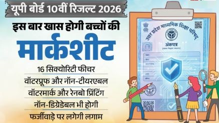 Marksheet- यूपी बोर्ड की मार्कशीट होगी 16 सिक्योरिटी फीचर से लैस, ना पानी में गलेगी और ना फटेगी