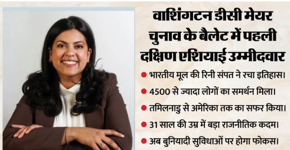 वॉशिंगटन- पहली दक्षिण एशियाई उम्मीदवार बनीं भारतीय मूल की रिनी संपत, रचा इतिहास