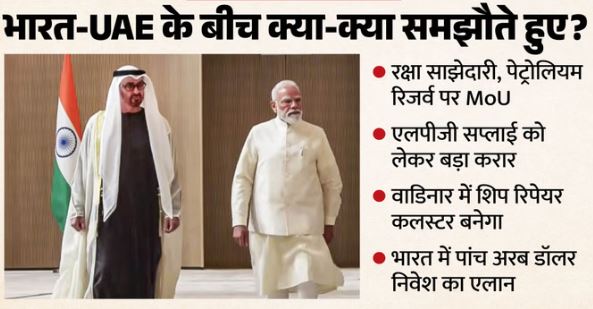 यूएई के राष्‍ट्रपति से मिले PM मोदी,भारत में $5 अरब का निवेश करेगा यूएई, रक्षा, ऊर्जा और गैस सप्लाई पर हुए कई अहम समझौते