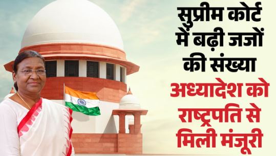 मुकदमों के निपटारे में आएगी तेजी, राष्ट्रपति मुर्मु ने SC में जजों की संख्या बढ़ाकर 37 करने को दी मंजूरी