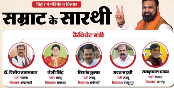 बिहार-  मंत्रिमंडल का हुआ विस्‍तार,बिहार सरकार में 32 विधायकों ने ली मंत्री पद की शपथ, जानिए कौन-कौन से नाम शामिल